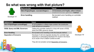 So what was wrong with that picture?
MyController
MyController

Issue

Use of ApexPages.currentPage()

Unnecessary and fragile, utilize instead
stdController.getId() method

Error handling

No try/catch error handling on controller
method

Developer “A”

MyBatchJob

Issue

Use of ApexPages.currentPage()

Is not available in a Batch Apex context, the constructor
code will give an exception.

SOQL Query and DML Governors

Calling the controller method in a loop will cause a SOQL
query and DML governor issues.

Error Handling

No try/catch error handling in the the execute method

Separation of Concerns

Developer A did not originally develop the controller logic
expecting or anticipating Developer B’s would in the future
try to reuse it from a Batch Context as well.
They did not consider correct Separation of Concerns…

Developer “B”

 