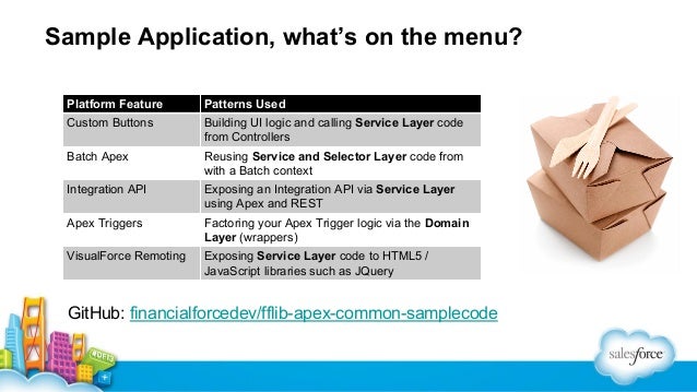 Apex Enterprise Design Patterns Apex Enterprise Design Patterns