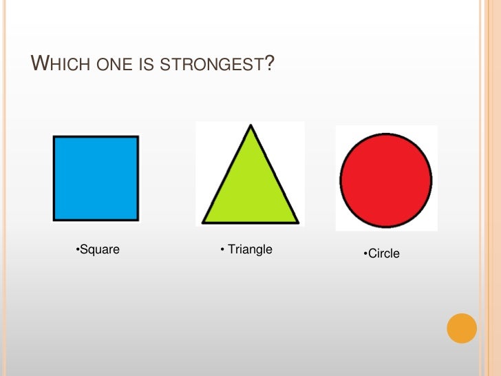 Building strong shapes with triangles