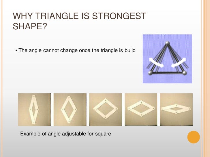 Building strong shapes with triangles