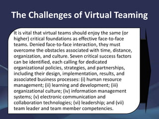 Building Strong Virtual Teams | PPTX