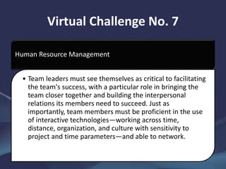 Building Strong Virtual Teams