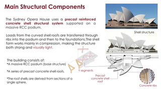 DIFFERENT TYPES OF SRTUCTURAL SYSTEM ANALYSIS | PPTX
