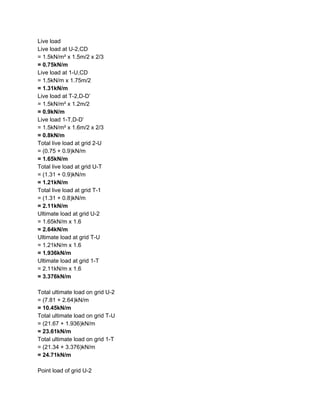 Live load
Live load at U-2,CD
= 1.5kN/m² x 1.5m/2 x 2/3
= 0.75kN/m
Live load at 1-U,CD
= 1.5kN/m x 1.75m/2
= 1.31kN/m
Live load at T-2,D-D’
= 1.5kN/m² x 1.2m/2
= 0.9kN/m
Live load 1-T,D-D’
= 1.5kN/m² x 1.6m/2 x 2/3
= 0.8kN/m
Total live load at grid 2-U
= (0.75 + 0.9)kN/m
= 1.65kN/m
Total live load at grid U-T
= (1.31 + 0.9)kN/m
= 1.21kN/m
Total live load at grid T-1
= (1.31 + 0.8)kN/m
= 2.11kN/m
Ultimate load at grid U-2
= 1.65kN/m x 1.6
= 2.64kN/m
Ultimate load at grid T-U
= 1.21kN/m x 1.6
= 1.936kN/m
Ultimate load at grid 1-T
= 2.11kN/m x 1.6
= 3.376kN/m
Total ultimate load on grid U-2
= (7.81 + 2.64)kN/m
= 10.45kN/m
Total ultimate load on grid T-U
= (21.67 + 1.936)kN/m
= 23.61kN/m
Total ultimate load on grid 1-T
= (21.34 + 3.376)kN/m
= 24.71kN/m
Point load of grid U-2
 