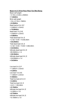 Beam 4-2, E (First Floor Plan) Yen Wei Zheng
Beam self weight
= 0.15m x 0.45m x 24kN/m
= 1.62kN/m
Brick wall weight
= 3m x 0.15m x 19kN/m
= 8.55kN/m
Dead load at 2-4, E-F
= 3.6kN/m² x 5.6m/2
= 10.08kN/m
Dead load 1-X, D-E
= 3.6kN/m² x 2.6m/2
= 4.68kN/m
Total dead load X-4, E
= (1.62 + 8.55 + 10.08) kN/m
= 20.25kN/m
Total dead load 2-X, E
= (1.62 + 8.55 + 10.08 + 4.68) kN/m
= 24.93kN/m
Ultimate dead load X-4, E
=20.25kN/m x 1.4
= 28.35kN/m
Ultimate dead load 2-X, E
= 24.93kN/m x 1.4
= 34.9kN/m
Live load 2-4, E-F
= 1.5kN/m² x 5.6m/2
= 4.2kN/m
Live load 1-X, D-E
= 1.5kN/m² x 2.6m/2
=1.95kN/m
Total live load at X-4, E
= 4.2kN/m
Total live load 2-X, E
= (4.2 + 1.95) kN/m
= 6.15kN/m
Ultimate live load X-4, E
= 4.2kN/m x 1.6
= 6.72kN/m
Ultimate live load 2-X, E
= 6.15kN/m x 1.6
 