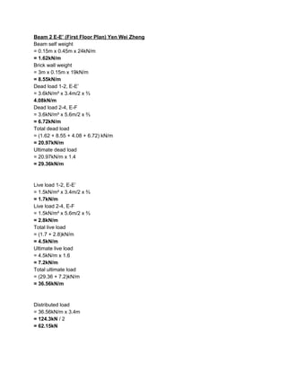 Beam 2 E-E’ (First Floor Plan) Yen Wei Zheng
Beam self weight
= 0.15m x 0.45m x 24kN/m
=​ ​1.62kN/m
Brick wall weight
= 3m x 0.15m x 19kN/m
=​ ​8.55kN/m
Dead load 1-2, E-E’
= 3.6kN/m² x 3.4m/2 x ⅔
4.08kN/m
Dead load 2-4, E-F
= 3.6kN/m² x 5.6m/2 x ⅔
= 6.72kN/m
Total dead load
= (1.62 + 8.55 + 4.08 + 6.72) kN/m
= 20.97kN/m
Ultimate dead load
= 20.97kN/m x 1.4
= 29.36kN/m
Live load 1-2, E-E’
= 1.5kN/m² x 3.4m/2 x ⅔
= 1.7kN/m
Live load 2-4, E-F
= 1.5kN/m² x 5.6m/2 x ⅔
= 2.8kN/m
Total live load
= (1.7 + 2.8)kN/m
= 4.5kN/m
Ultimate live load
= 4.5kN/m x 1.6
= 7.2kN/m
Total ultimate load
= (29.36 + 7.2)kN/m
= 36.56kN/m
Distributed load
= 36.56kN/m x 3.4m
= 124.3kN​ / 2
= 62.15kN
 