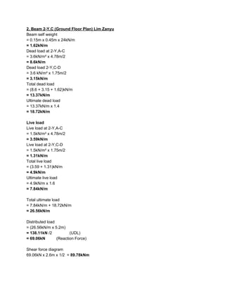 2. Beam 2-Y,C (Ground Floor Plan) Lim Zanyu
Beam self weight
= 0.15m x 0.45m x 24kN/m
= 1.62kN/m
Dead load at 2-Y,A-C
= 3.6kN/m² x 4.78m/2
= 8.6kN/m
Dead load 2-Y,C-D
= 3.6 kN/m² x 1.75m/2
= 3.15kN/m
Total dead load
= (8.6 + 3.15 + 1.62)kN/m
= 13.37kN/m
Ultimate dead load
= 13.37kN/m x 1.4
= 18.72kN/m
Live load
Live load at 2-Y,A-C
= 1.5kN/m² x 4.78m/2
= 3.59kN/m
Live load at 2-Y,C-D
= 1.5kN/m² x 1.75m/2
= 1.31kN/m
Total live load
= (3.59 + 1.31)kN/m
= 4.9kN/m
Ultimate live load
= 4.9kN/m x 1.6
= 7.84kN/m
Total ultimate load
= 7.84kN/m + 18.72kN/m
= 26.56kN/m
Distributed load
= (26.56kN/m x 5.2m)
= 138.11kN​ /2 (UDL)
= 69.06kN ​(Reaction Force)
Shear force diagram
69.06kN x 2.6m x 1/2 = ​89.78kNm
 