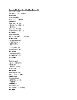 Beam V, C-D (First Floor Plan) Teo Chong Yih
Beam self weight
= 0.15m x 0.45m x 24kN/m
= 1.62kN/m
Brick wall weight
= 3m x 0.15 x 19kN/m
=8.55kN/m
Dead load 1-V, CD
= 3.6kN/m² x 1.75/2 x ⅔
= 2.1kN/m
Dead load V-W, CD
= 3.6kN/m² x 1.75/2 x ⅔
= 2.1kN/m
Total dead load
= (1.62 + 8.55 + 2.1 + 2.1 ) kN/m
= 14.37kN/m
Ultimate dead load
= 14.37kN/m x 1.4
= 20.118kN/m
Live load 1-V, CD
= 1.5kN/m² x 1.75/2
= 1.31kN/m
Live load V-W, CD
= 1.5kN/m² x 1.75/2
= 1.31kN/m
Total live load
= (1.31 + 1.31 )kN/m
= 2.62kN/m
Ultimate live load
= 2.62kN/m x 1.6
= 4.19kN/m
Total ultimate load
= (20.118 + 4.19 )kN/m
= 24.31kN/m
Distributed load
= 24.31kN/m x 1.75m
= 42.54kN / 2
= 21.27kN/m
Shear force area
= ½ (0.87m x 21.27kN/m)
= 9.3kNm
 