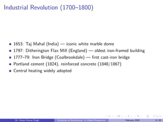 Evolution of Architecture in Global Perspective A Historical Survey of ...