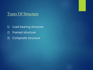 Types Of Structure
1) Load bearing structure
2) Framed structure
3) Composite structure
 