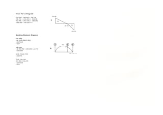 Building structure calculation