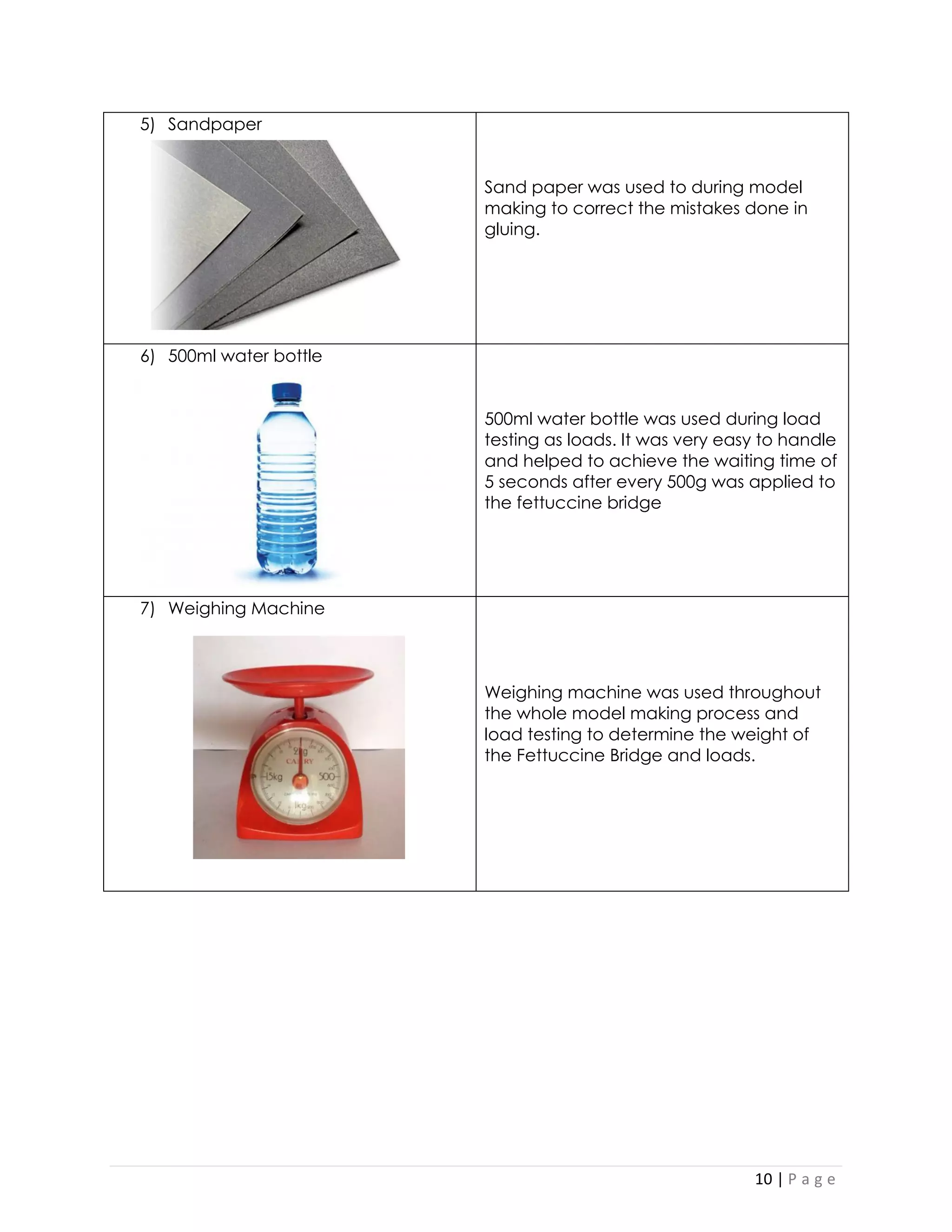 10 | P a g e 
5) Sandpaper 
Sand paper was used to during model making to correct the mistakes done in gluing. 
6) 500ml water bottle 
500ml water bottle was used during load testing as loads. It was very easy to handle and helped to achieve the waiting time of 5 seconds after every 500g was applied to the fettuccine bridge 
7) Weighing Machine 
Weighing machine was used throughout the whole model making process and load testing to determine the weight of the Fettuccine Bridge and loads. 
 