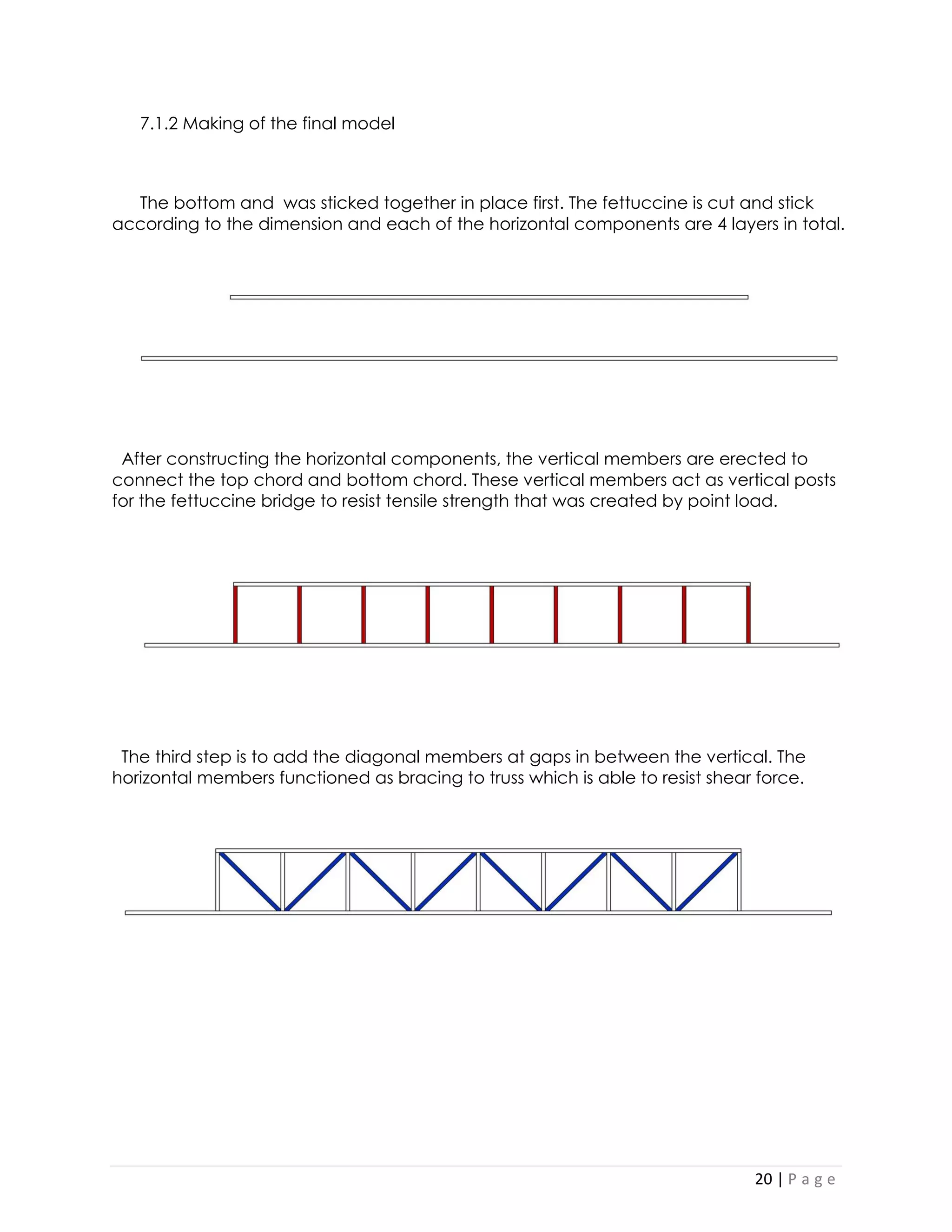 20 | P a g e 
7.1.2 Making of the final model 
The bottom and was sticked together in place first. The fettuccine is cut and stick according to the dimension and each of the horizontal components are 4 layers in total. 
After constructing the horizontal components, the vertical members are erected to connect the top chord and bottom chord. These vertical members act as vertical posts for the fettuccine bridge to resist tensile strength that was created by point load. 
The third step is to add the diagonal members at gaps in between the vertical. The horizontal members functioned as bracing to truss which is able to resist shear force. 
 