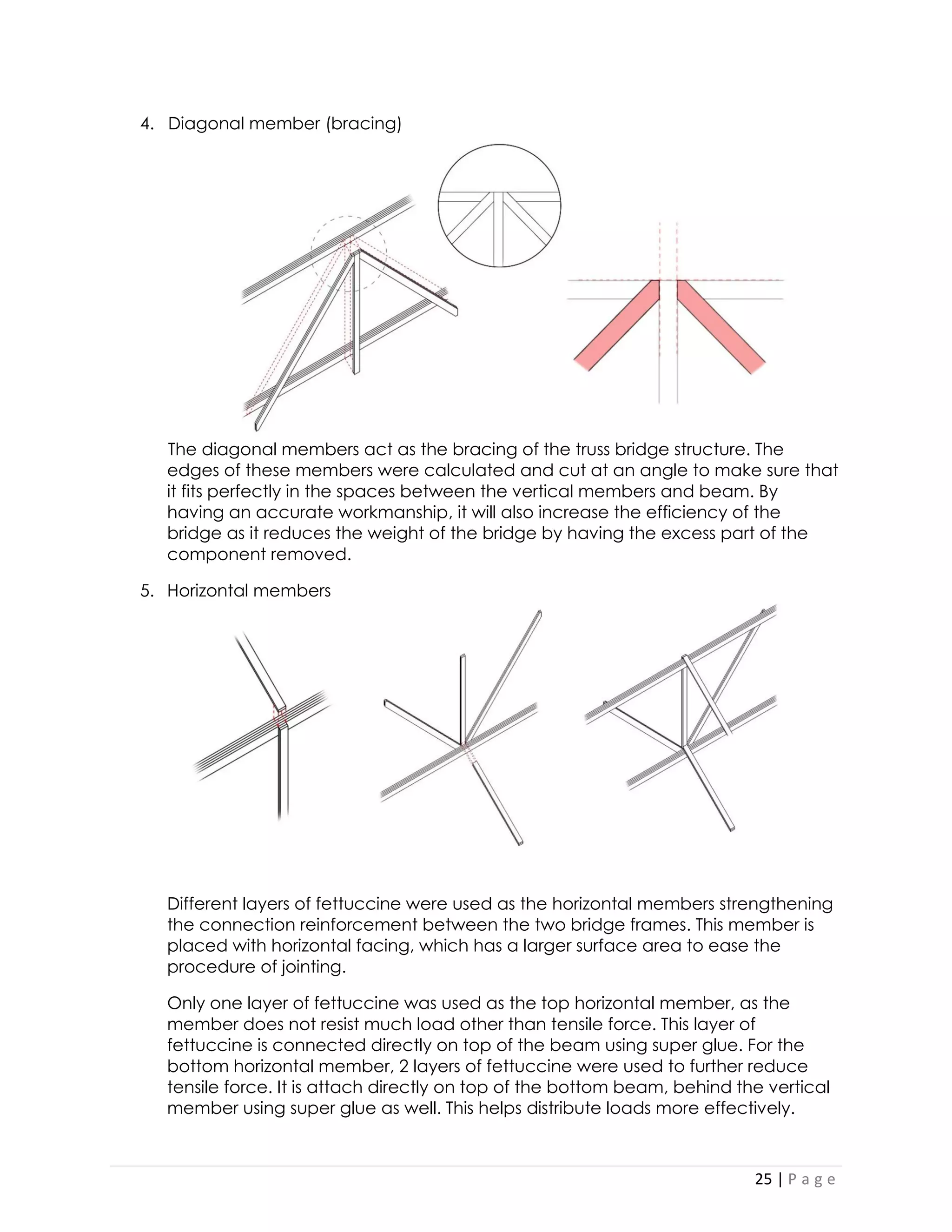 25 | P a g e 
4. Diagonal member (bracing) 
The diagonal members act as the bracing of the truss bridge structure. The edges of these members were calculated and cut at an angle to make sure that it fits perfectly in the spaces between the vertical members and beam. By having an accurate workmanship, it will also increase the efficiency of the bridge as it reduces the weight of the bridge by having the excess part of the component removed. 
5. Horizontal members 
Different layers of fettuccine were used as the horizontal members strengthening the connection reinforcement between the two bridge frames. This member is placed with horizontal facing, which has a larger surface area to ease the procedure of jointing. 
Only one layer of fettuccine was used as the top horizontal member, as the member does not resist much load other than tensile force. This layer of fettuccine is connected directly on top of the beam using super glue. For the bottom horizontal member, 2 layers of fettuccine were used to further reduce tensile force. It is attach directly on top of the bottom beam, behind the vertical member using super glue as well. This helps distribute loads more effectively.  