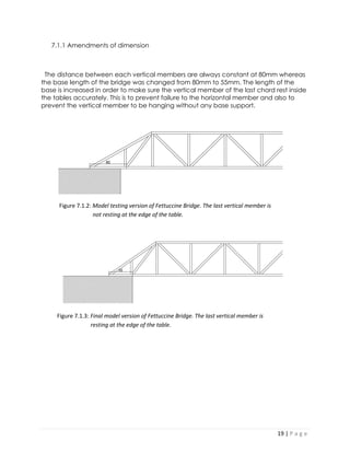 19 | P a g e 
7.1.1 Amendments of dimension 
The distance between each vertical members are always constant at 80mm whereas the base length of the bridge was changed from 80mm to 55mm. The length of the base is increased in order to make sure the vertical member of the last chord rest inside the tables accurately. This is to prevent failure to the horizontal member and also to prevent the vertical member to be hanging without any base support. 
Figure 7.1.2: Model testing version of Fettuccine Bridge. The last vertical member is not resting at the edge of the table. 
Figure 7.1.3: Final model version of Fettuccine Bridge. The last vertical member is resting at the edge of the table.  