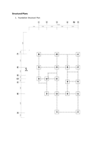 Structural Plans
1. Foundation Structural Plan
 