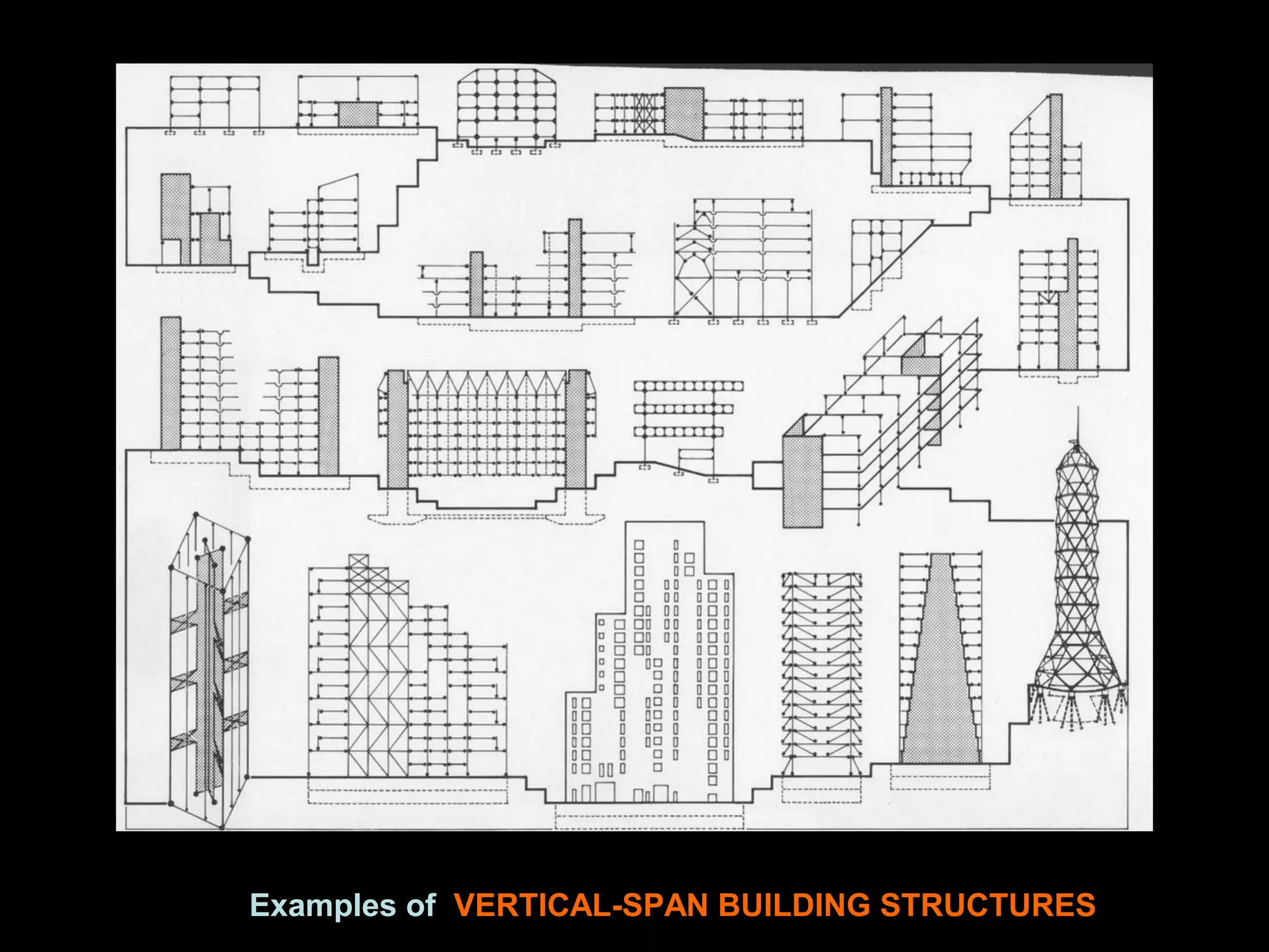 Examples of VERTICAL-SPAN BUILDING STRUCTURES
 