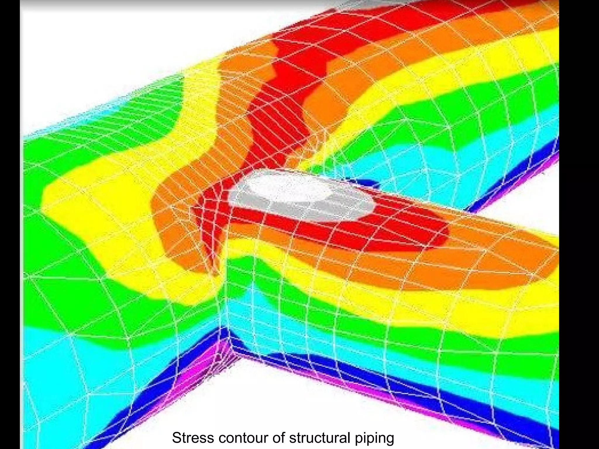 Stress contour of structural piping
 