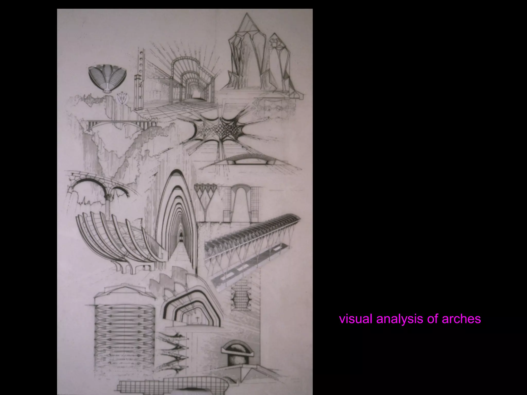 visual analysis of arches
 