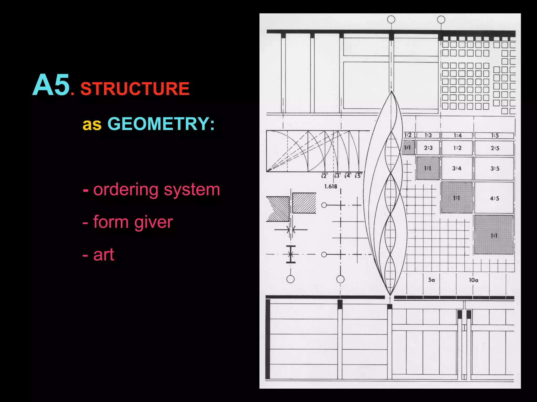 A5. STRUCTURE
as GEOMETRY:
- ordering system
- form giver
- art
 