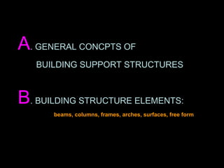 Building Structures as Architecture, Wolfgang Schueller | PPT