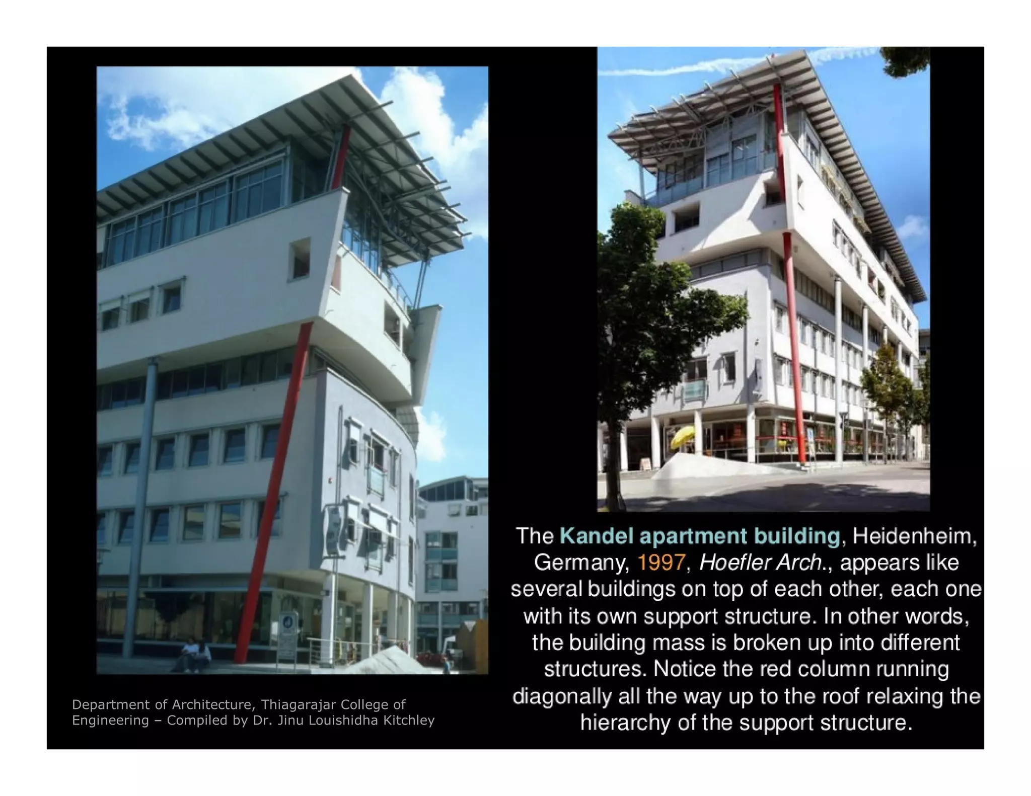 Department of Architecture, Thiagarajar College of
Engineering – Compiled by Dr. Jinu Louishidha Kitchley
 