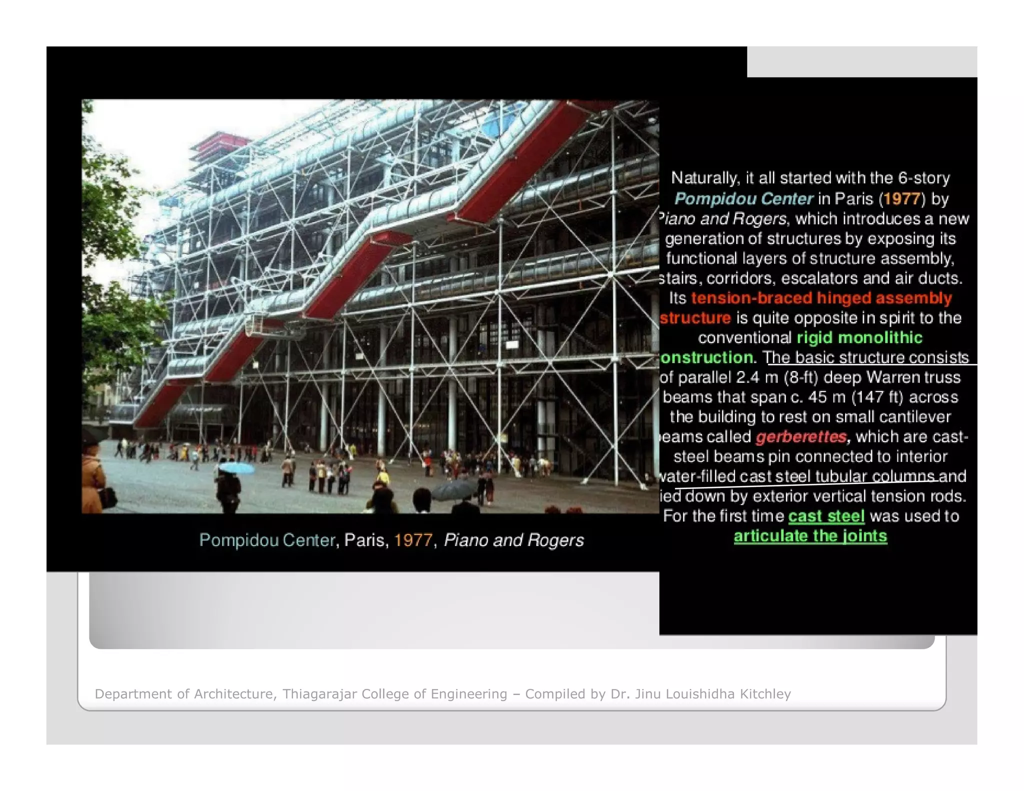 Department of Architecture, Thiagarajar College of Engineering – Compiled by Dr. Jinu Louishidha Kitchley
 