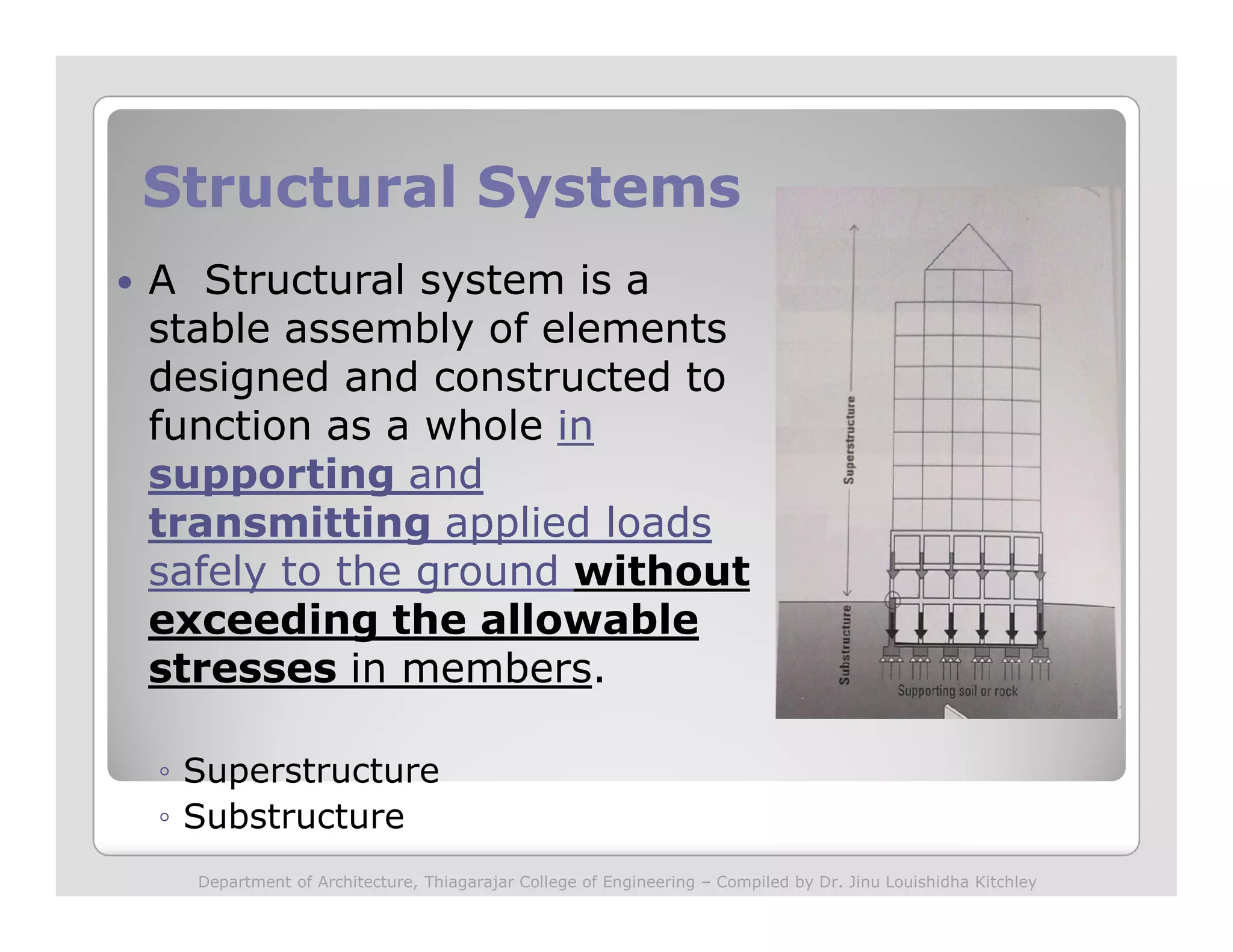 Structural SystemsStructural Systems
A Structural system is a
stable assembly of elements
designed and constructed to
function as a whole in
supporting andsupporting and
transmitting applied loads
safely to the ground without
exceeding the allowable
stresses in members.
◦ Superstructure
◦ Substructure
Department of Architecture, Thiagarajar College of Engineering – Compiled by Dr. Jinu Louishidha Kitchley
 