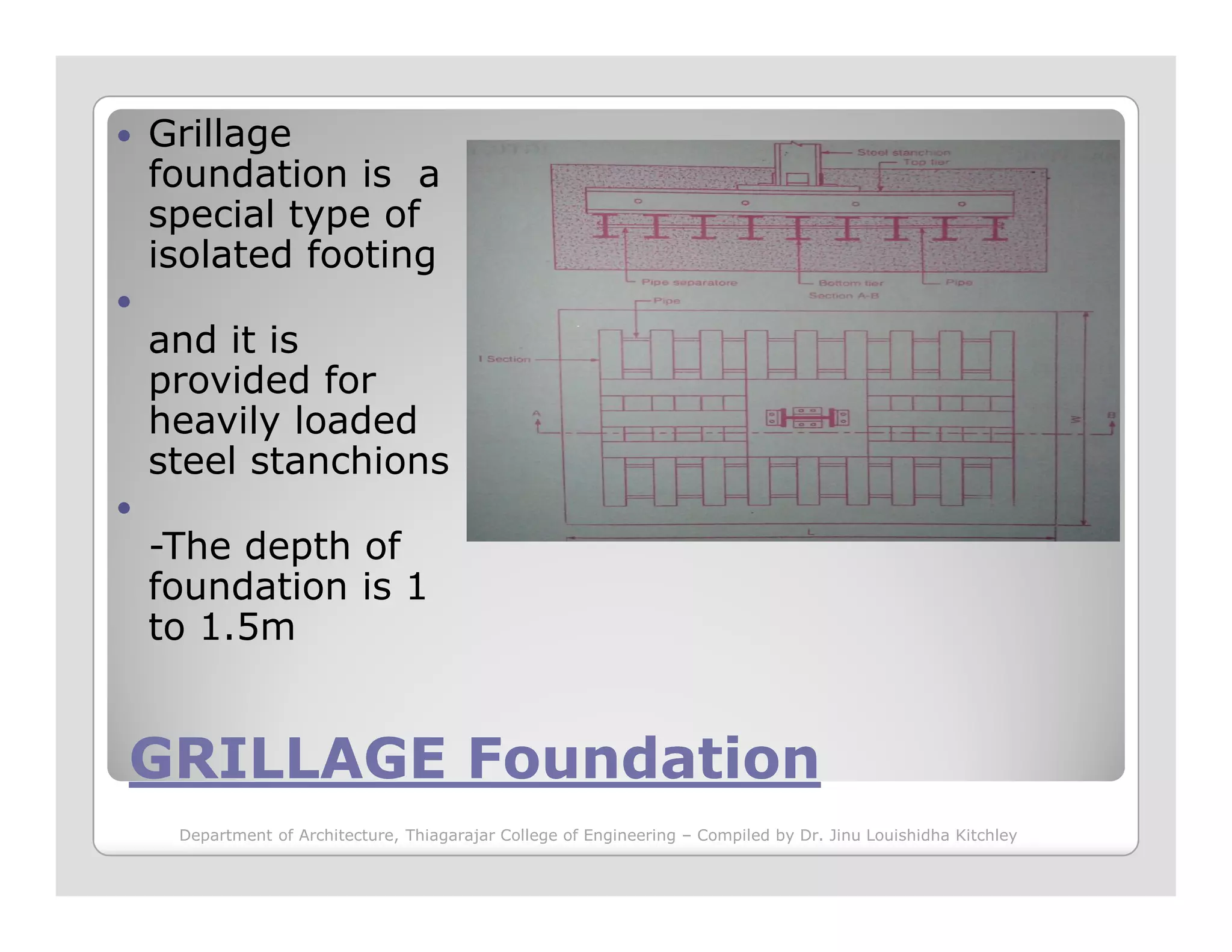 Grillage
foundation is a
special type of
isolated footing
and it is
provided for
heavily loaded
steel stanchions
GRILLAGE FoundationGRILLAGE Foundation
steel stanchions
-The depth of
foundation is 1
to 1.5m
Department of Architecture, Thiagarajar College of Engineering – Compiled by Dr. Jinu Louishidha Kitchley
 