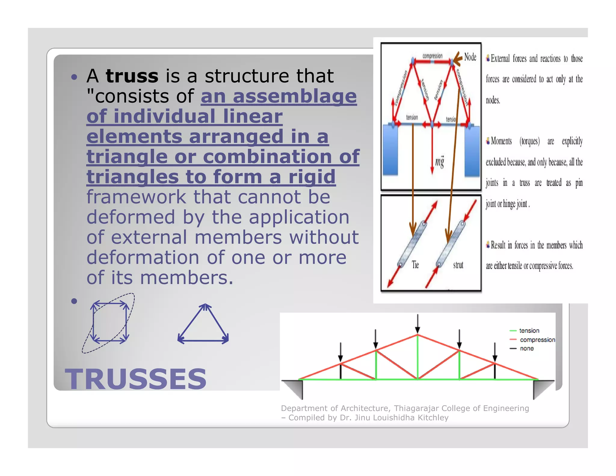 A truss is a structure that
"consists of an assemblage
of individual linear
elements arranged in a
triangle or combination of
triangles to form a rigid
framework that cannot be
deformed by the application
of external members without
TRUSSESTRUSSES
of external members without
deformation of one or more
of its members.
Department of Architecture, Thiagarajar College of Engineering
– Compiled by Dr. Jinu Louishidha Kitchley
 