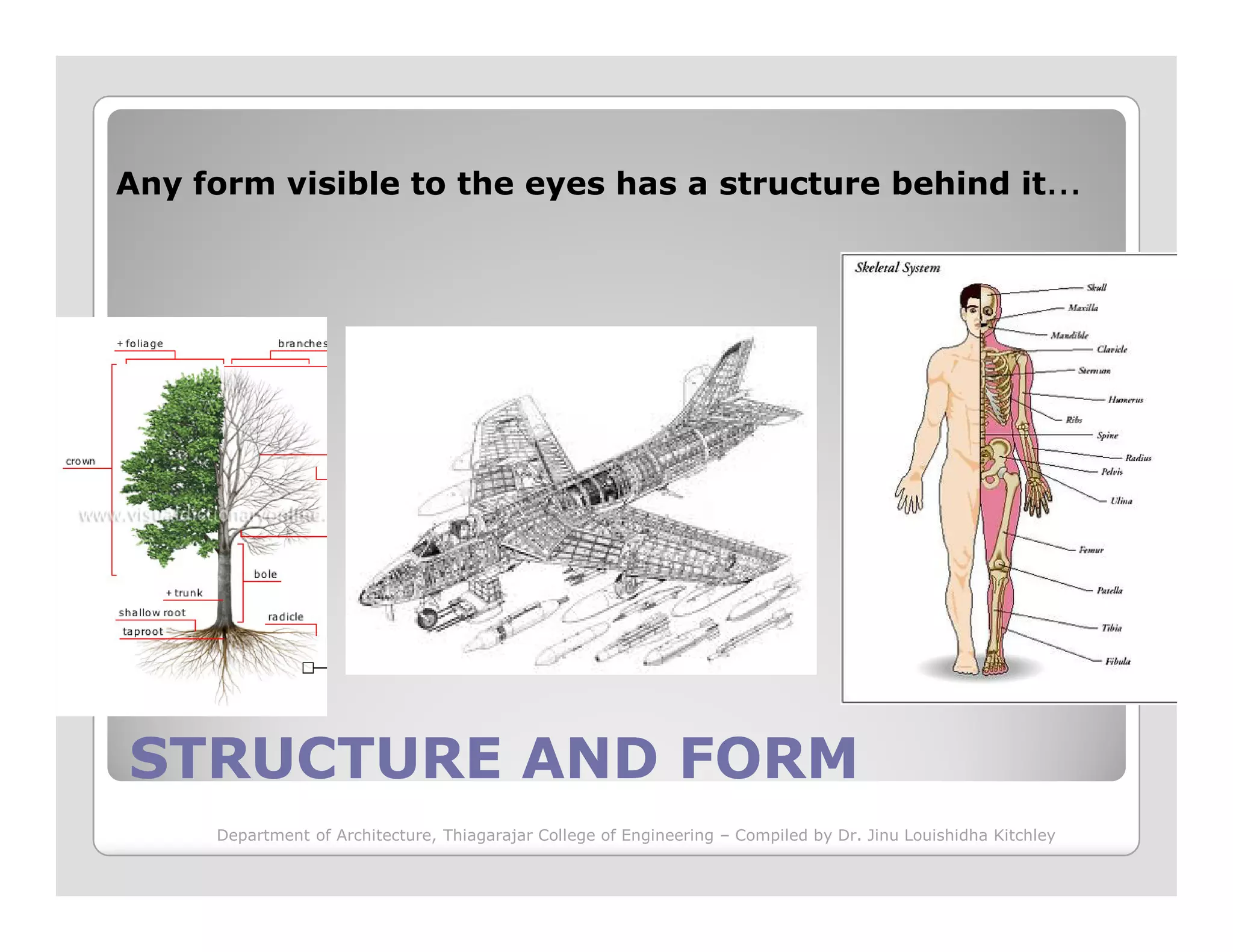 Any form visible to the eyes has a structure behind it…
STRUCTURE AND FORMSTRUCTURE AND FORM
Department of Architecture, Thiagarajar College of Engineering – Compiled by Dr. Jinu Louishidha Kitchley
 
