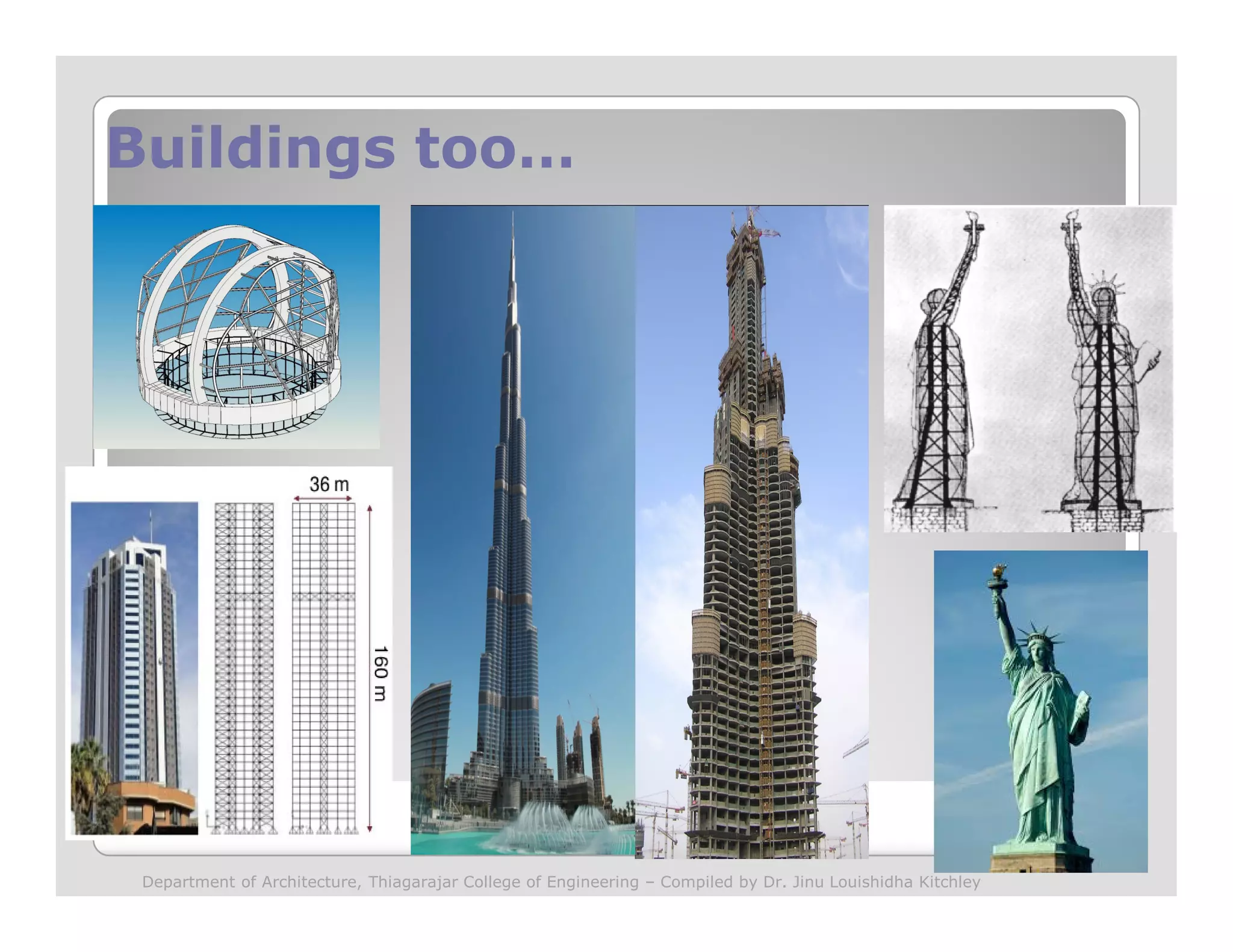 Buildings too…Buildings too…
Department of Architecture, Thiagarajar College of Engineering – Compiled by Dr. Jinu Louishidha Kitchley
 