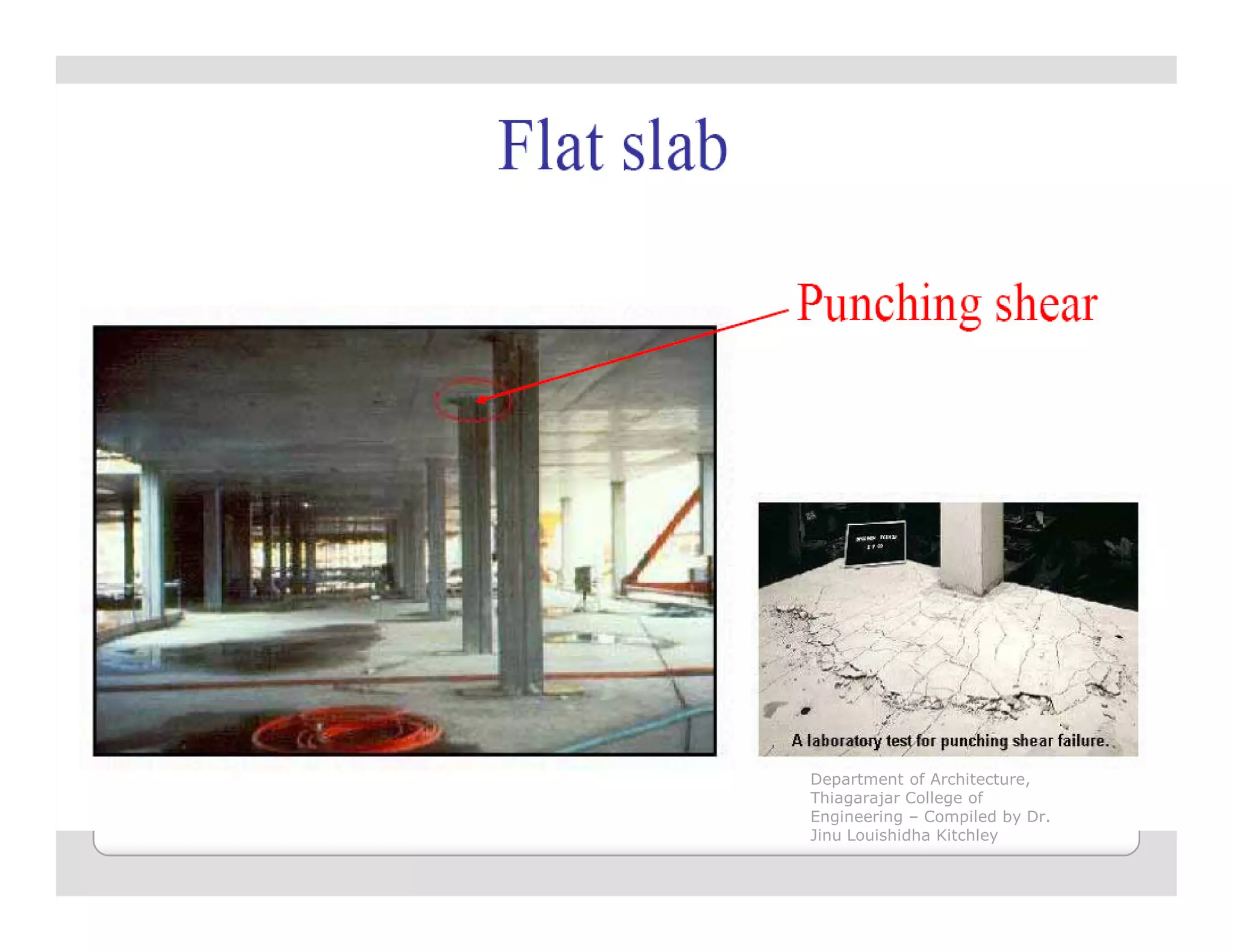 Department of Architecture,
Thiagarajar College of
Engineering – Compiled by Dr.
Jinu Louishidha Kitchley
 