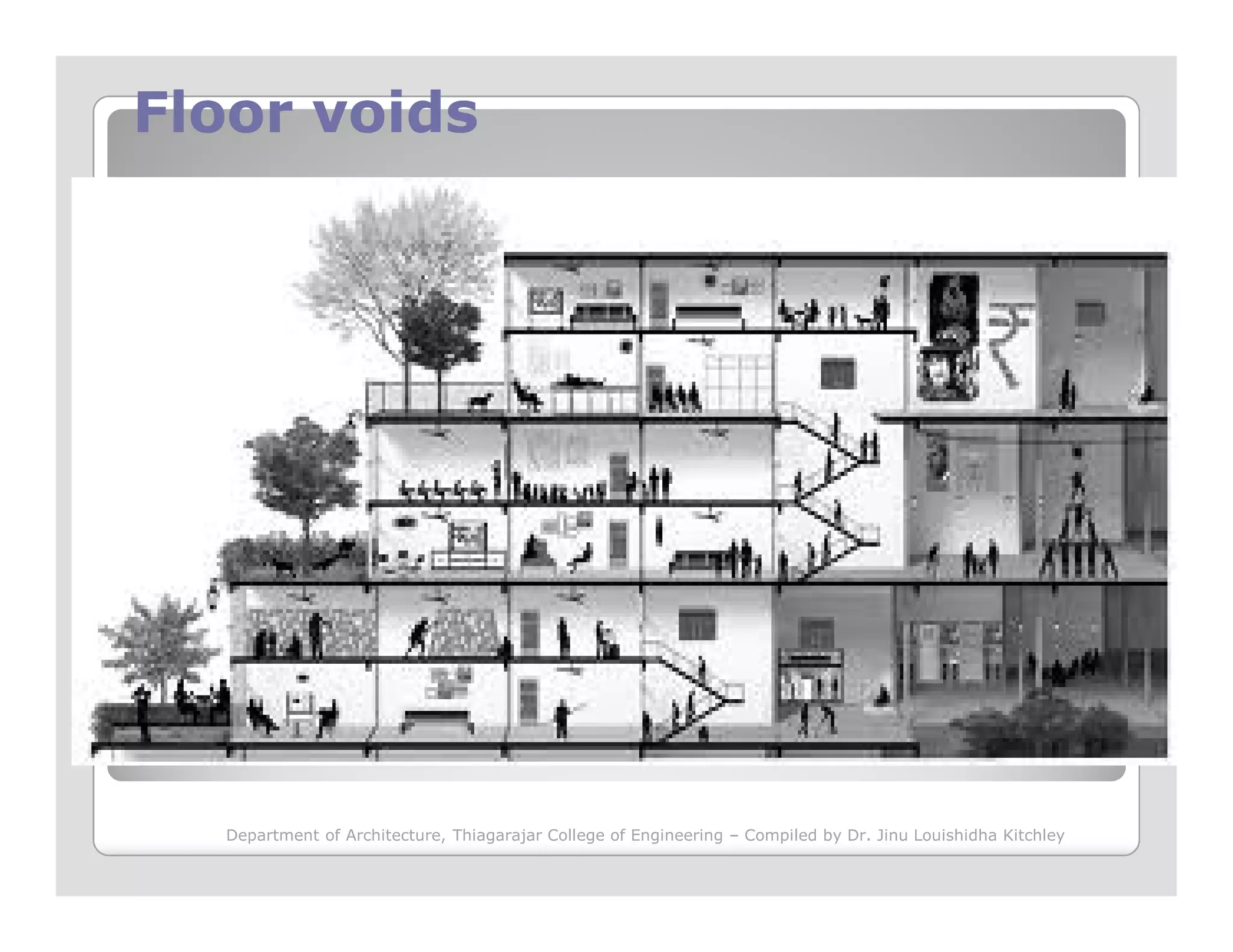 Floor voidsFloor voids
Department of Architecture, Thiagarajar College of Engineering – Compiled by Dr. Jinu Louishidha Kitchley
 