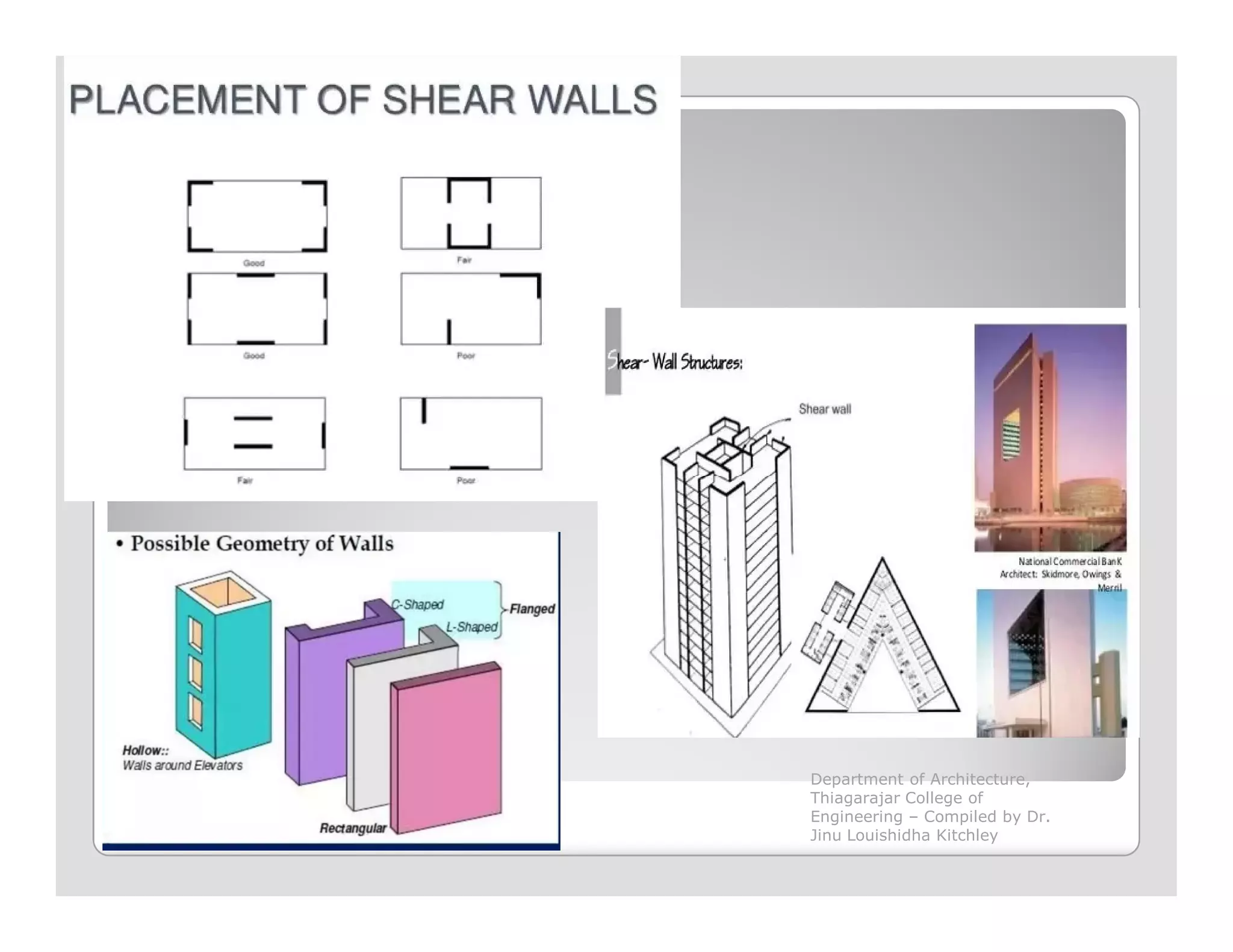 Department of Architecture,
Thiagarajar College of
Engineering – Compiled by Dr.
Jinu Louishidha Kitchley
 