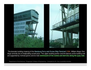 Department of Architecture, Thiagarajar College of Engineering – Compiled by Dr. Jinu Louishidha Kitchley
 