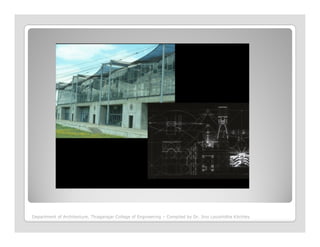 Department of Architecture, Thiagarajar College of Engineering – Compiled by Dr. Jinu Louishidha Kitchley
 