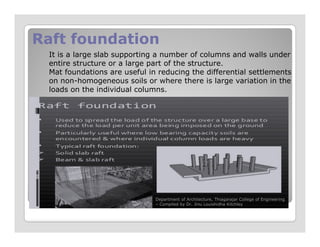 Raft foundationRaft foundation
It is a large slab supporting a number of columns and walls under
entire structure or a large part of the structure.
Mat foundations are useful in reducing the differential settlements
on non-homogeneous soils or where there is large variation in the
loads on the individual columns.
Department of Architecture, Thiagarajar College of Engineering
– Compiled by Dr. Jinu Louishidha Kitchley
 