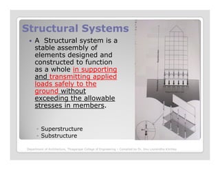 Structural SystemsStructural Systems
A Structural system is a
stable assembly of
elements designed and
constructed to function
as a whole in supporting
and transmitting applied
loads safely to theloads safely to the
ground without
exceeding the allowable
stresses in members.
◦ Superstructure
◦ Substructure
Department of Architecture, Thiagarajar College of Engineering – Compiled by Dr. Jinu Louishidha Kitchley
 