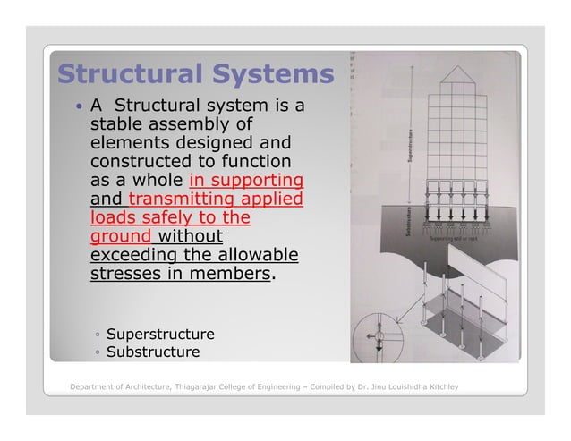 Building structures for architects | PDF
