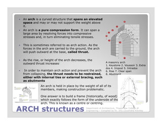 An arch is a curved structure that spans an elevated
space and may or may not support the weight above
it.
An arch is a pure compression form. It can span a
large area by resolving forces into compressive
stresses and, in turn eliminating tensile stresses.
This is sometimes referred to as arch action. As the
forces in the arch are carried to the ground, the arch
will push outward at the base, called thrust.
As the rise, or height of the arch decreases, the
outward thrust increases] A masonry arch
ARCH structuresARCH structures
outward thrust increases]
In order to maintain arch action and prevent the arch
from collapsing, the thrust needs to be restrained,
either with internal ties or external bracing, such
as abutments
A masonry arch
1. Keystone 2. Voussoir 3. Extra
dos 4. Impost 5. Intrados
6. Rise 7. Clear span
8. Abutment
An arch is held in place by the weight of all of its
members, making construction problematic.
One answer is to build a frame (historically, of wood)
which exactly follows the form of the underside of the
arch. This is known as a centre or centring.
Department of Architecture, Thiagarajar College of
Engineering – Compiled by Dr. Jinu Louishidha Kitchley
 