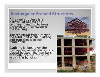 Rectangular Framed StructuresRectangular Framed Structures
A framed structure is a
network of beams and
columns joined up to form
the skeleton framework of
the building.
The structural frame carries
the total load of the building
and transfers it to the
the total load of the building
and transfers it to the
foundation.
Cladding is fixed over the
framework, or infill panels are
placed between its members,
to totally enclose the space
within the building.
 