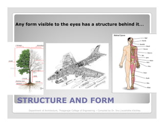 Any form visible to the eyes has a structure behind it…
STRUCTURE AND FORMSTRUCTURE AND FORM
Department of Architecture, Thiagarajar College of Engineering – Compiled by Dr. Jinu Louishidha Kitchley
 