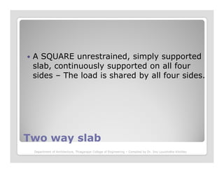 A SQUARE unrestrained, simply supported
slab, continuously supported on all four
sides – The load is shared by all four sides.
Two way slabTwo way slab
Department of Architecture, Thiagarajar College of Engineering – Compiled by Dr. Jinu Louishidha Kitchley
 