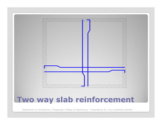 Two way slab reinforcementTwo way slab reinforcement
Department of Architecture, Thiagarajar College of Engineering – Compiled by Dr. Jinu Louishidha Kitchley
 