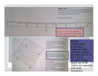Ribbed
Construction
produces a
relatively light
concrete system
for spans of 24’ to
40’ ( 7.3 to
12.2m); longer
spans up to 60’
(18m) are possible
with post
tensioningDepartment of Architecture, Thiagarajar College of Engineering – Compiled by Dr. Jinu Louishidha Kitchley
 