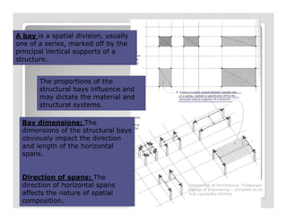 The proportions of the
structural bays influence and
may dictate the material and
structural systems.
A bay is a spatial division, usually
one of a series, marked off by the
principal Vertical supports of a
structure.
Structural baysStructural bays
Bay dimensions: The
dimensions of the structural bays
obviously impact the direction
and length of the horizontal
spans.
Direction of spans: The
direction of horizontal spans
affects the nature of spatial
composition.
Department of Architecture, Thiagarajar
College of Engineering – Compiled by Dr.
Jinu Louishidha Kitchley
 