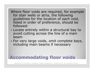 Where floor voids are required, for example
for stair wells or atria, the following
guidelines for the location of each void,
listed in order of preference, should be
followed:
Locate entirely within a structural bay to
avoid cutting across the line of a main
beam
Accommodating floor voidsAccommodating floor voids
beam
For very large voids, omit complete bays,
including main beams if necessary
Department of Architecture, Thiagarajar College of Engineering – Compiled by Dr. Jinu Louishidha Kitchley
 