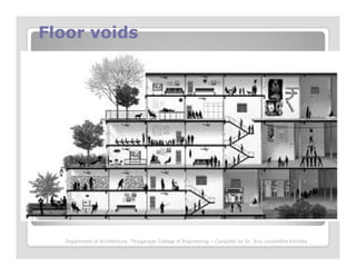 Floor voidsFloor voids
Department of Architecture, Thiagarajar College of Engineering – Compiled by Dr. Jinu Louishidha Kitchley
 