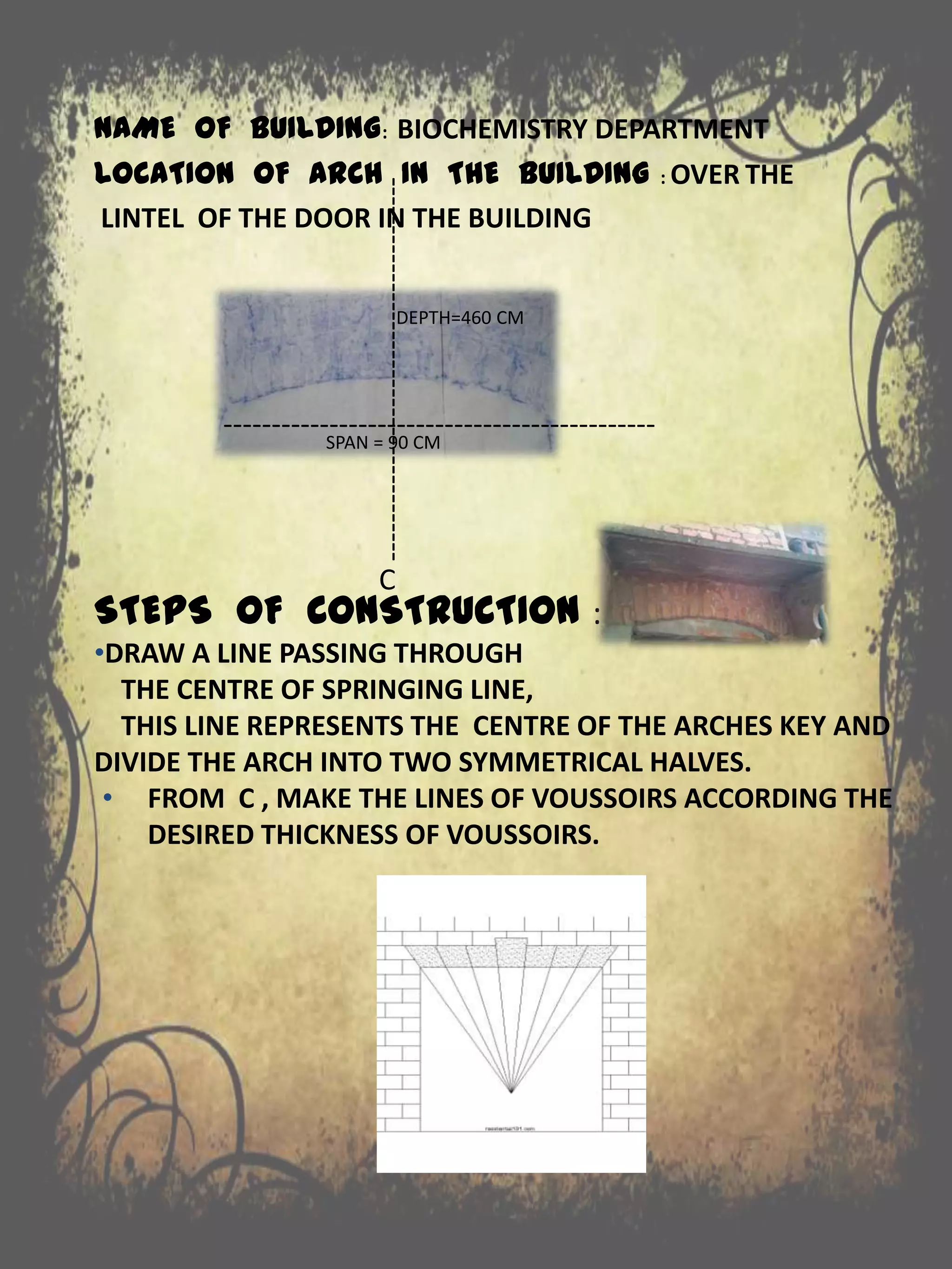NAME OF BUILDING: BIOCHEMISTRY DEPARTMENT
LOCATION OF ARCH IN THE BUILDING : OVER THE
LINTEL OF THE DOOR IN THE BUILDING
STEPS OF CONSTRUCTION :
•DRAW A LINE PASSING THROUGH
THE CENTRE OF SPRINGING LINE,
THIS LINE REPRESENTS THE CENTRE OF THE ARCHES KEY AND
DIVIDE THE ARCH INTO TWO SYMMETRICAL HALVES.
• FROM C , MAKE THE LINES OF VOUSSOIRS ACCORDING THE
DESIRED THICKNESS OF VOUSSOIRS.
---------------------------------------------SPAN = 90 CM
----------------------------------------
C
DEPTH=460 CM
 